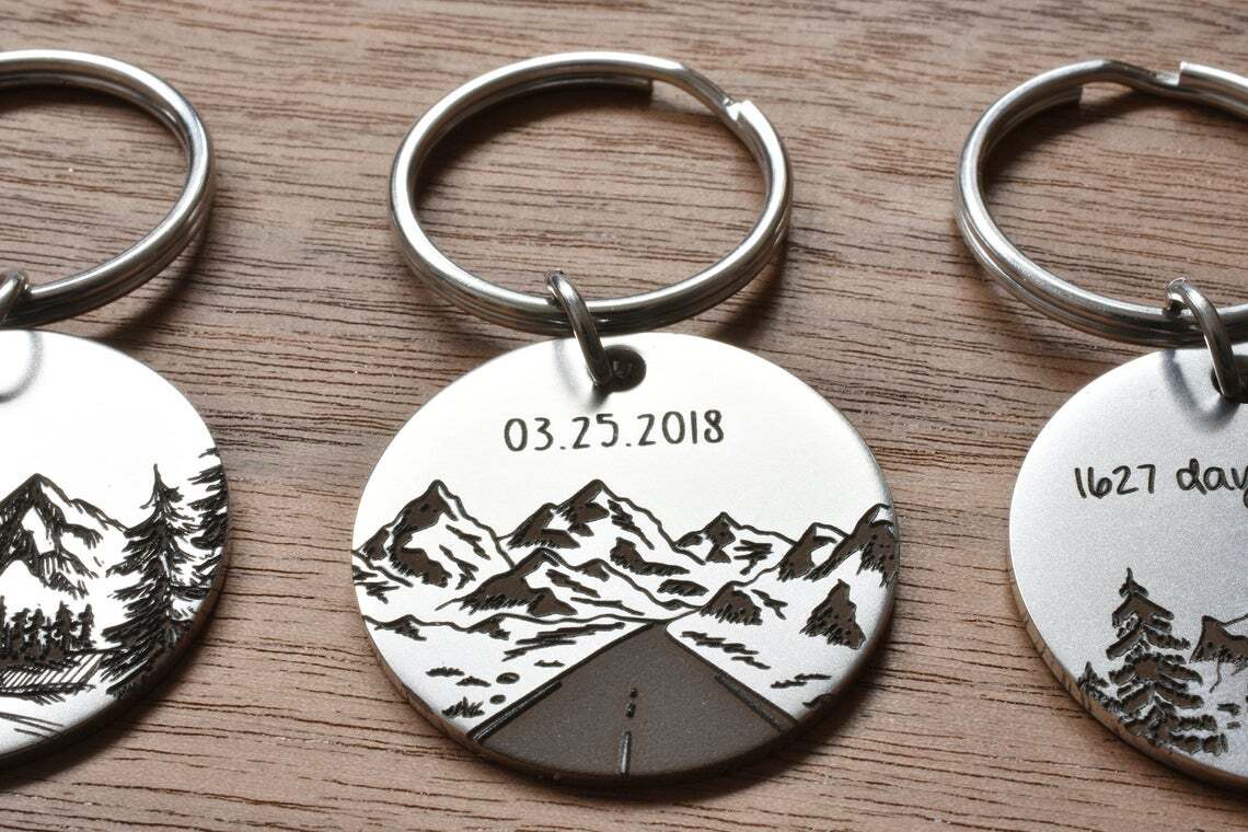 Personalized keychains