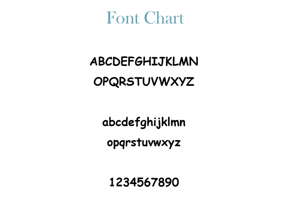 font-chart for the coordinate keychain